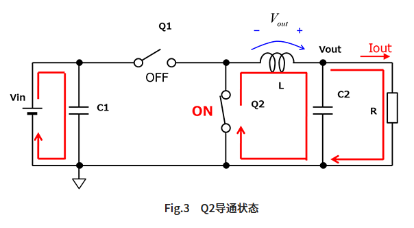 MOSFET(Q2)導通狀態(tài)
