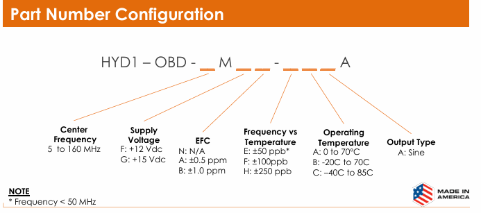 Bliley HYD1-OBD-35MFA-ECAA OCXO溫補(bǔ)晶振