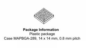 MCIMX280/283/286/287工業(yè)級ARM9應(yīng)用處理器NXP