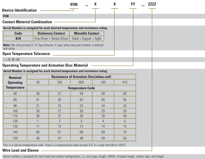 Sensata Klixon 9700K01-215電氣設(shè)備熱保護器訂購指南