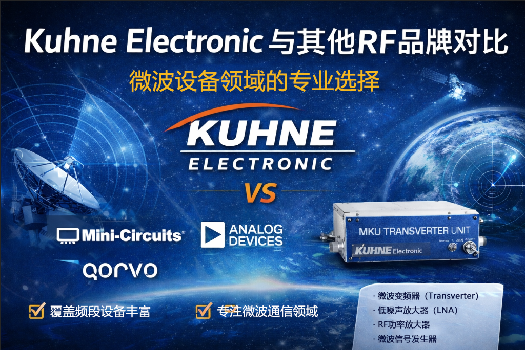 Kuhne Electronic與Mini-Circuits,ADI,Qorvo對比|RF微波設備品牌分析